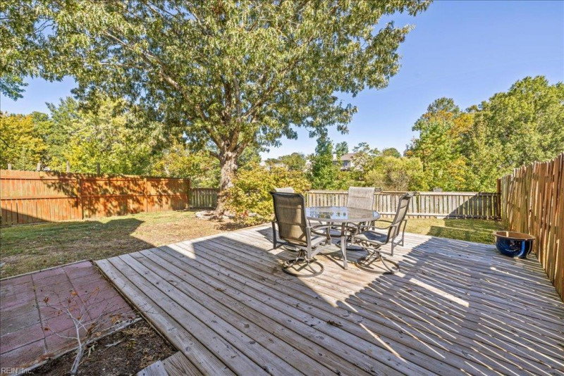 Photo 24 of 29 residential for sale in Virginia Beach virginia