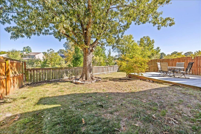 Photo 25 of 29 residential for sale in Virginia Beach virginia