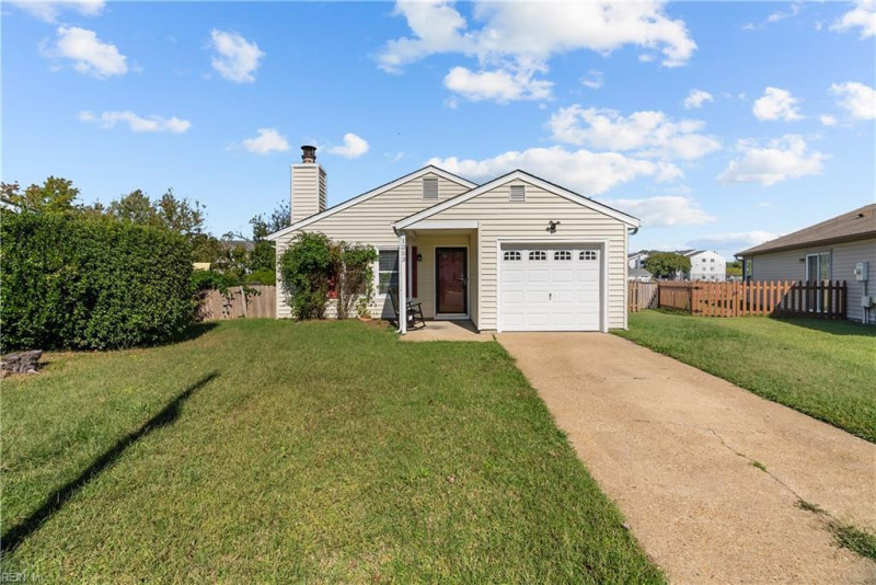 Photo 1 of 40 residential for sale in Chesapeake virginia