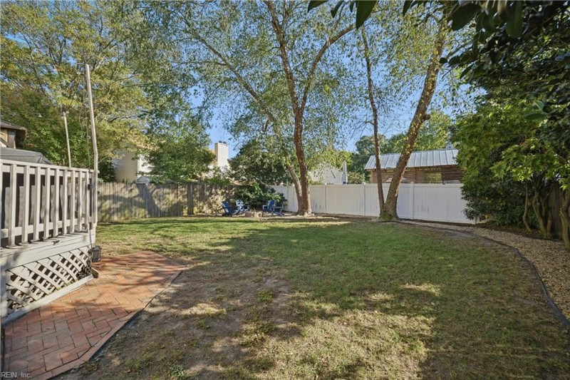 Photo 35 of 50 residential for sale in Virginia Beach virginia