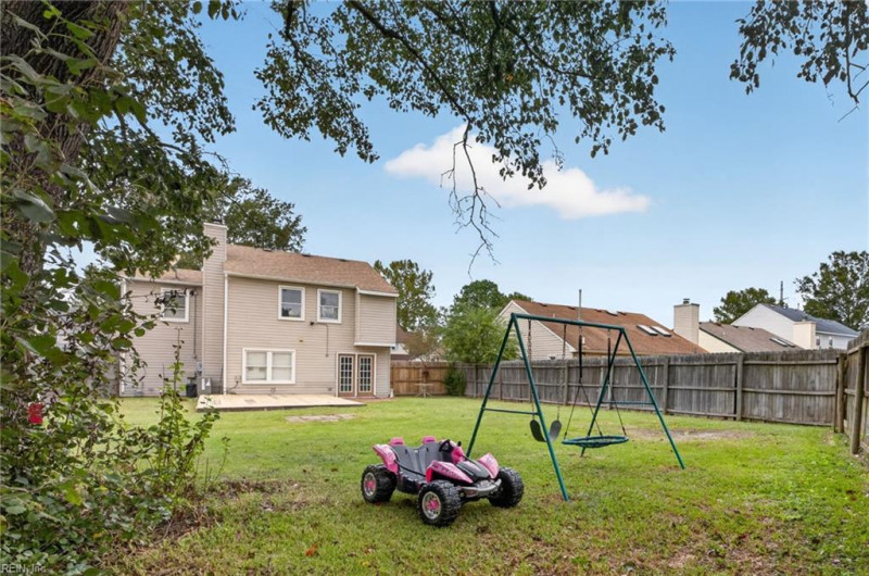 Photo 35 of 38 residential for sale in Virginia Beach virginia
