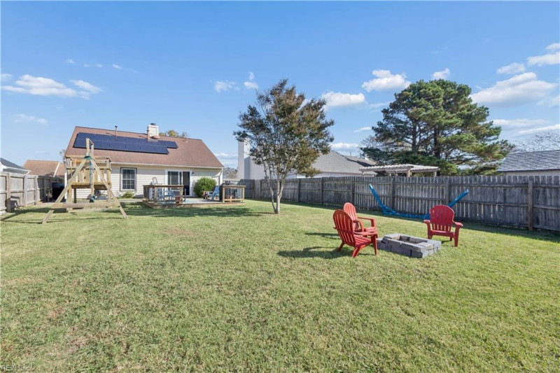 Photo 22 of 27 residential for sale in Virginia Beach virginia