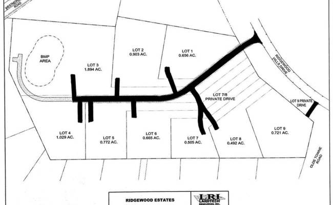 5341 Ridgewood Hills Drive, James City County, VA 23188